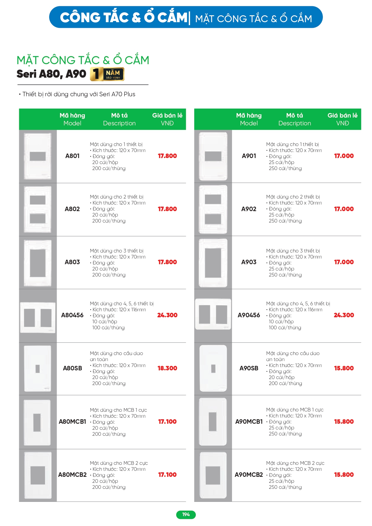 Bảng giá đèn LED MPE 2026